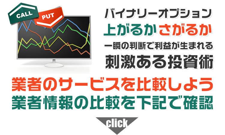 バイナリーオプションのおすすめ海外業者を比較してみました