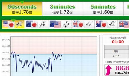 ジョイトレード