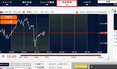 ソニックオプション