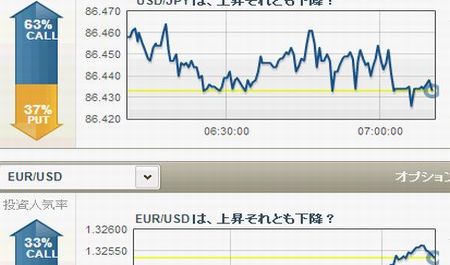 トレードラッシュ